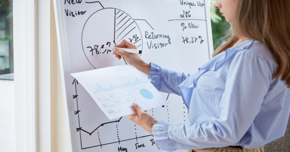 10 Best Whiteboards Online for Home and Office Spaces