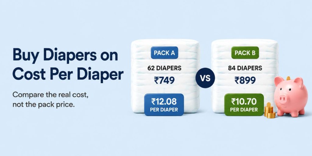Buy diapers on cost per diaper