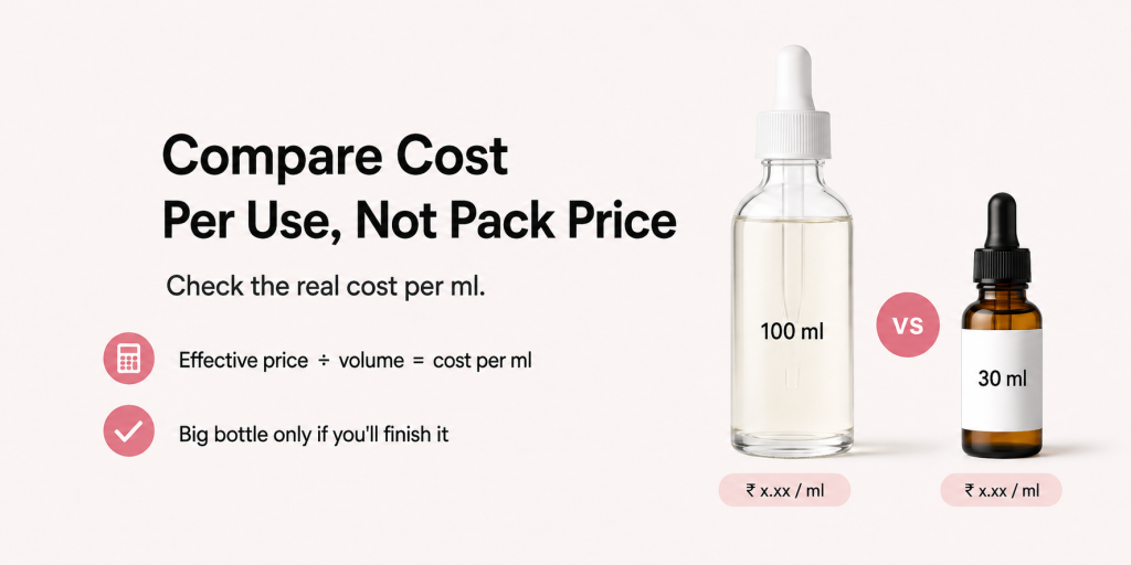 Compare Cost Per Use, Not Pack Price