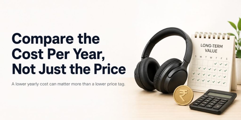 Compare the Cost Per Year, Not Just the Price