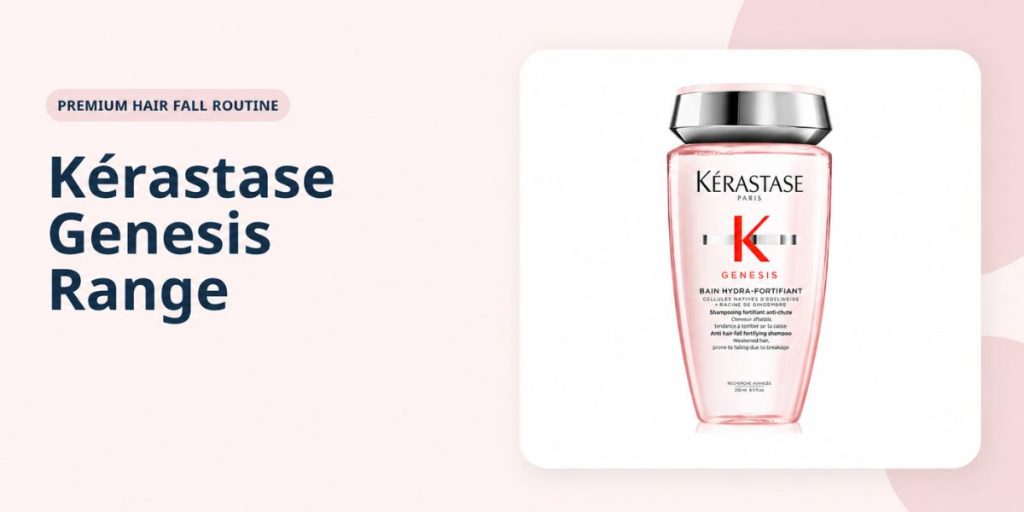 K&eacute;rastase Genesis Range