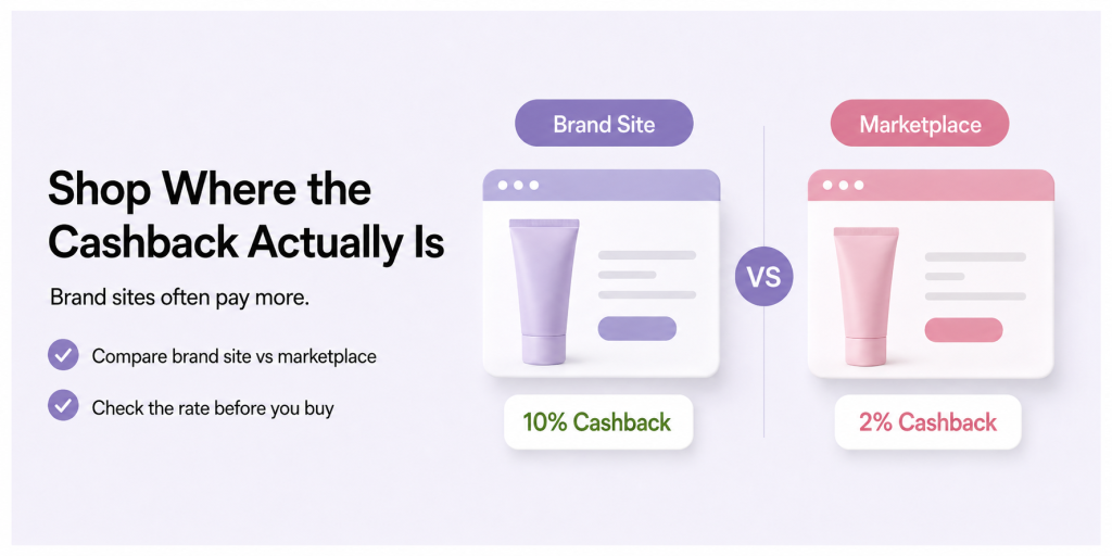 Shop Where the Cashback Actually Is
