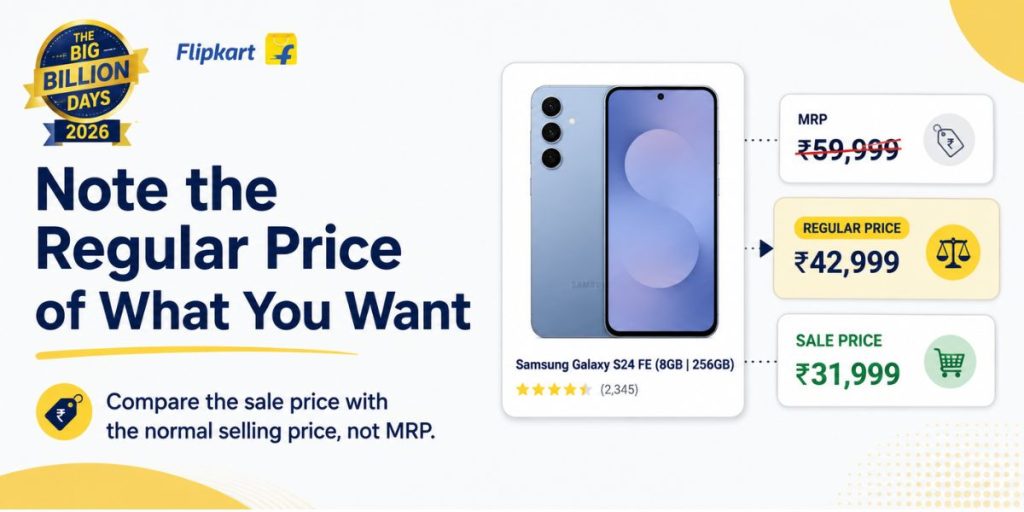 1. Note the Regular Price of What You Want