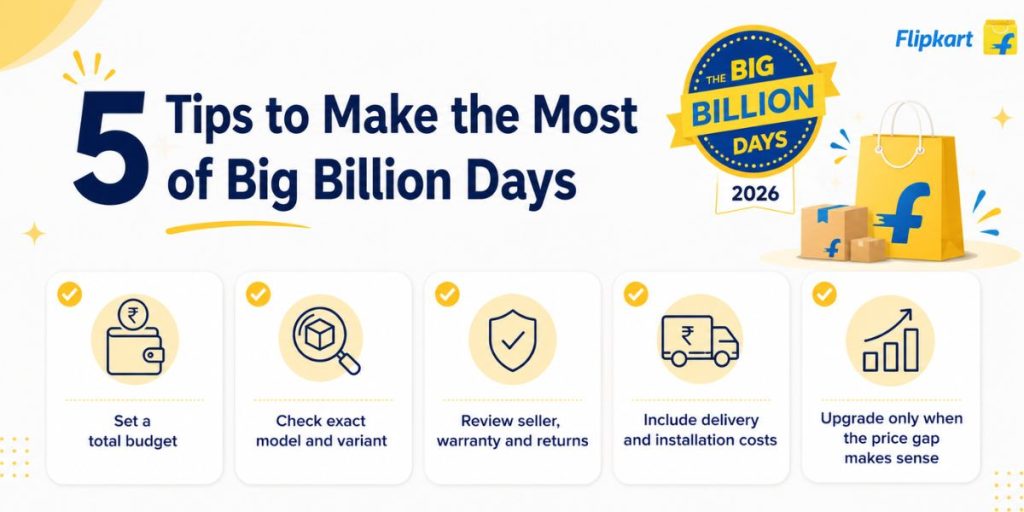 5 Tips to Make the Most of Flipkart Big Billion Days