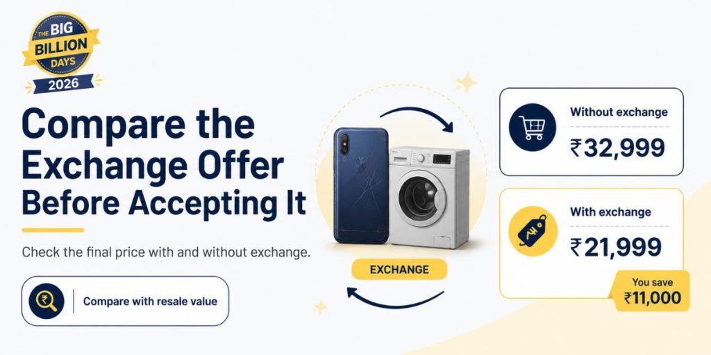 Compare the Exchange Offer Before Accepting It