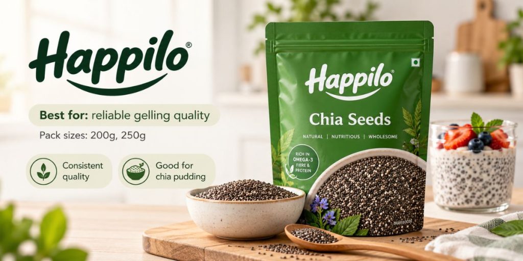 Happilo