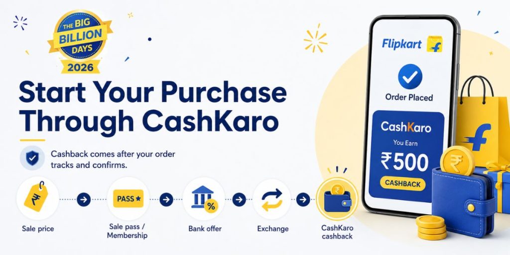 Start Your Purchase Through CashKaro