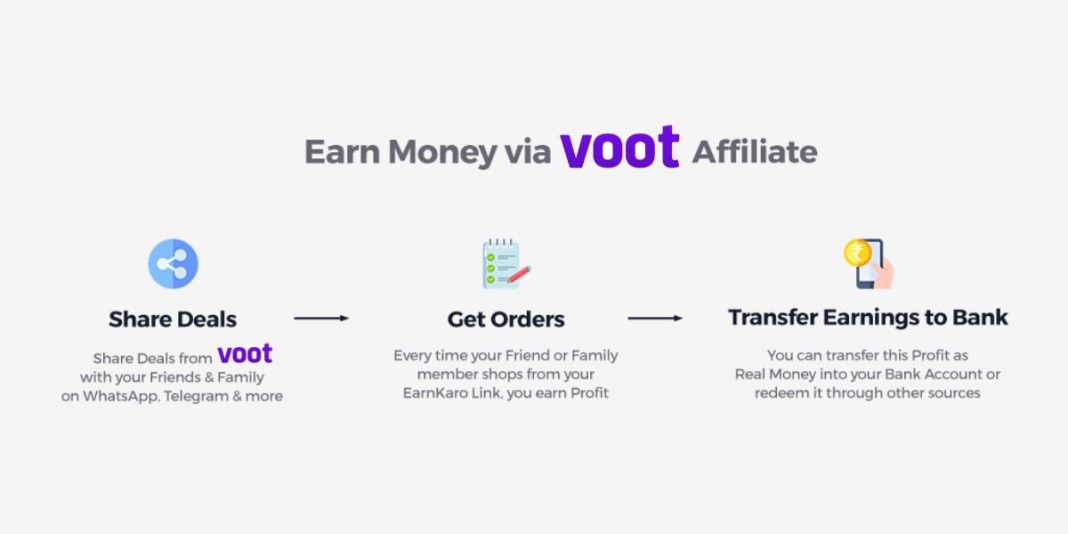 VOOT Affiliate Program With ₹240 Commission | July 2026