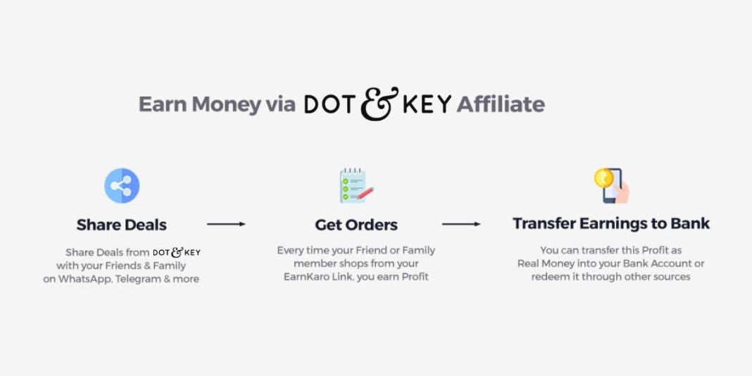 Dot & Key Affiliate Program with 15% Commission | July 2026