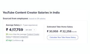 YouTube channel optimization