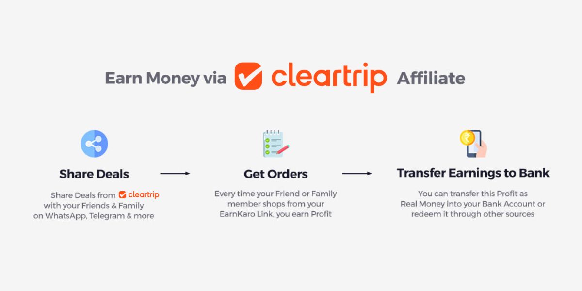 Clar Tri Cleartrip Affiliate Program with 4.5% Commission | August 2026